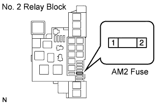 A01CIG2E01