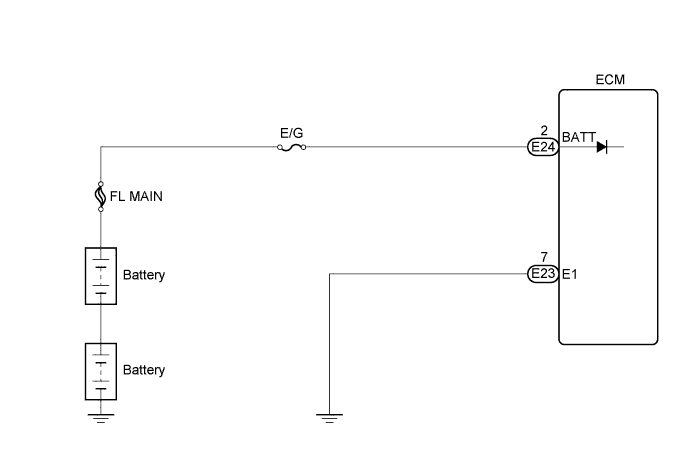 A01CIGPE01