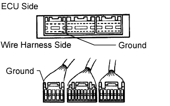 A01CIHFE03