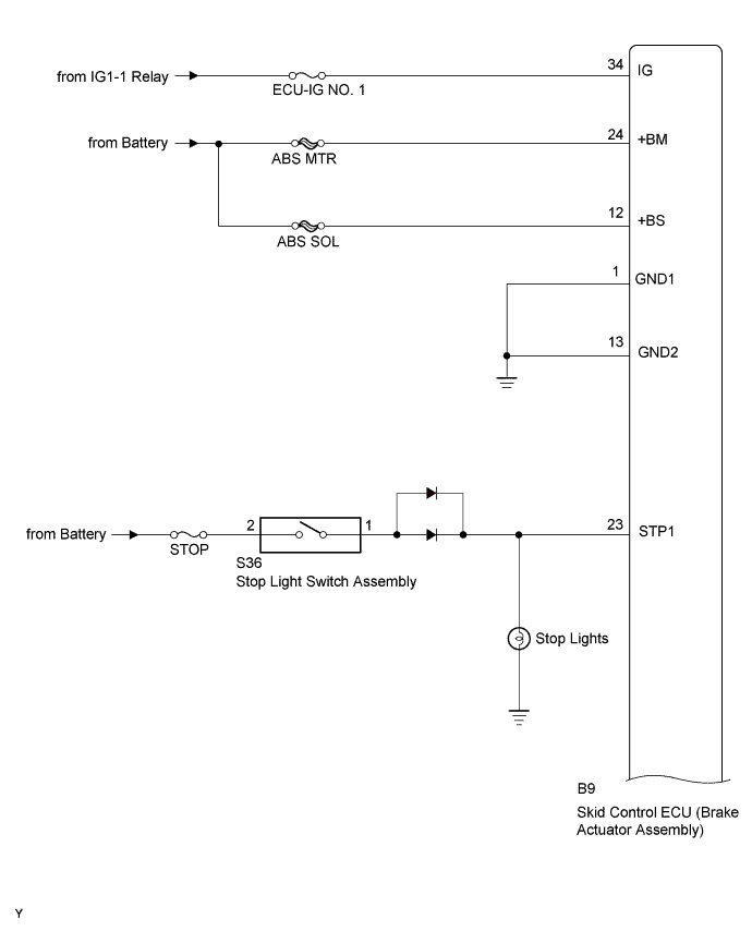 A01CIHKE01