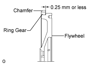 A01CIHYE01