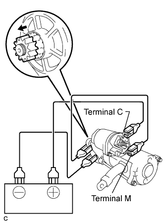 A01CIINE01