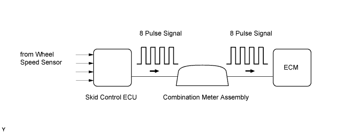 A01CIJDE28