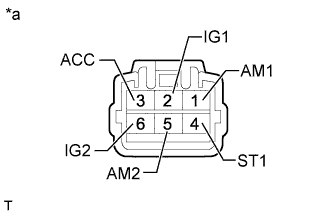 A01CIJLE01