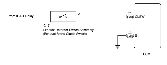 A01CIK5E02