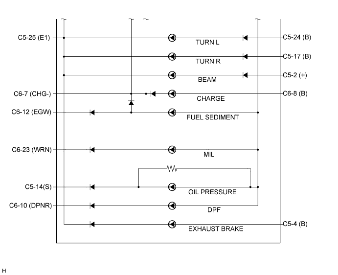 A01CILIE03