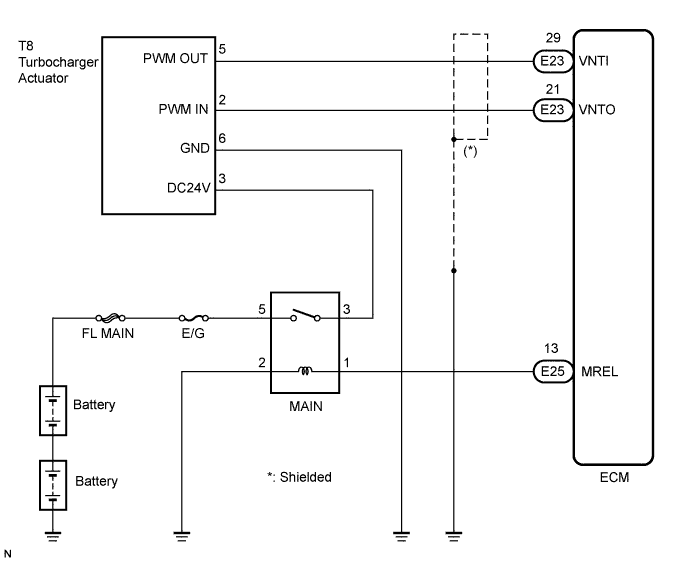 A01CILSE01