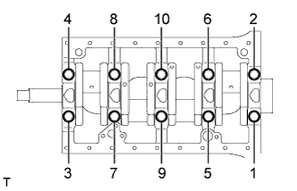 A01CILUE01