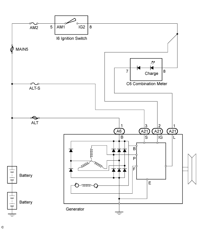 A01CIN9E01