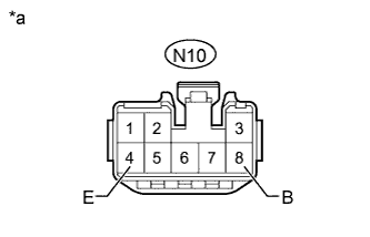 A01CINAE02