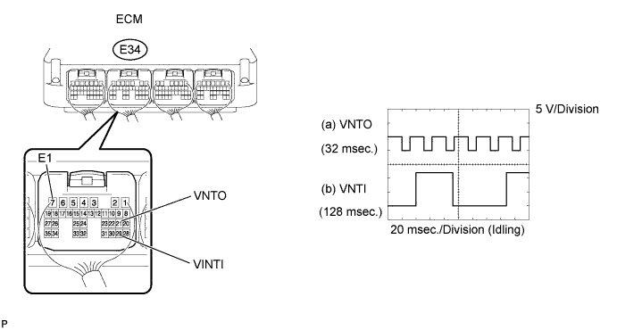 A01CINLE01