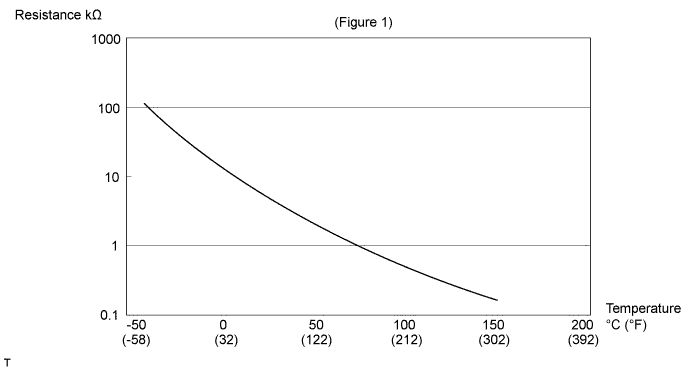 A01CIO4E01