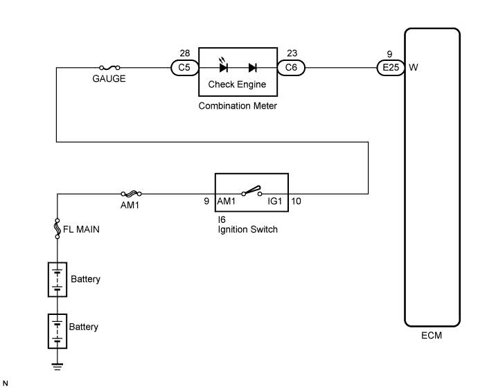 A01CIPJE01