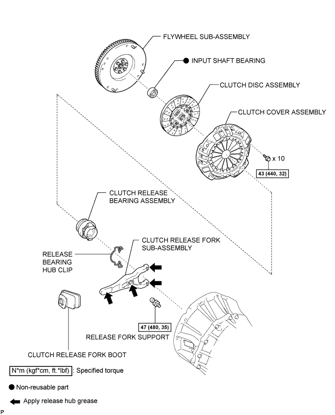 A01CIPYE01