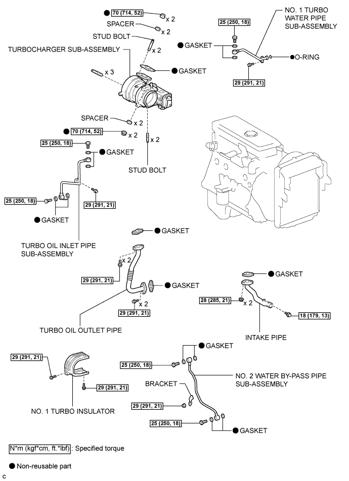 A01CIQ3E01