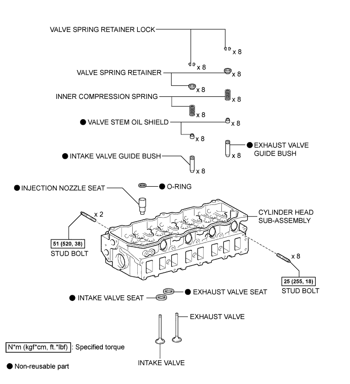 A01CIQYE01