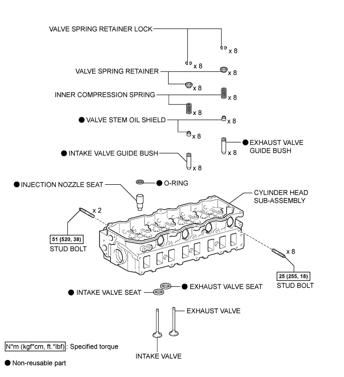 A01CIQYE02