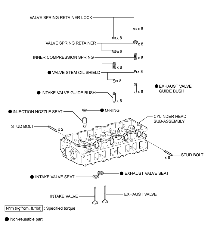 A01CIQYE05