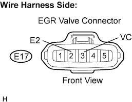 A01CIS0E01