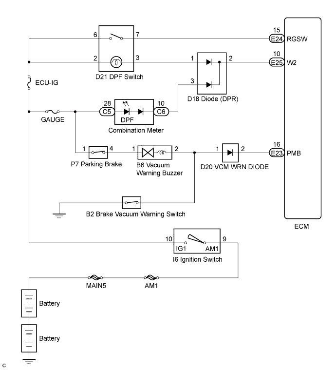 A01CISBE02