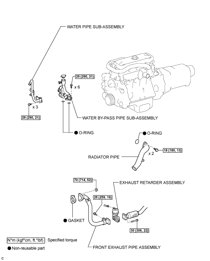 A01CISIE01