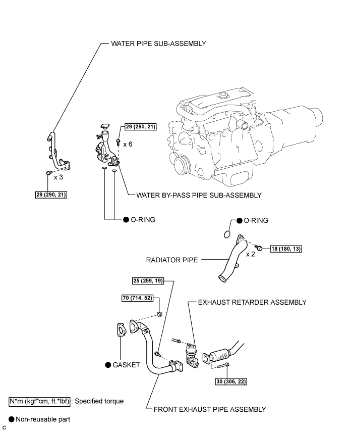 A01CISIE03