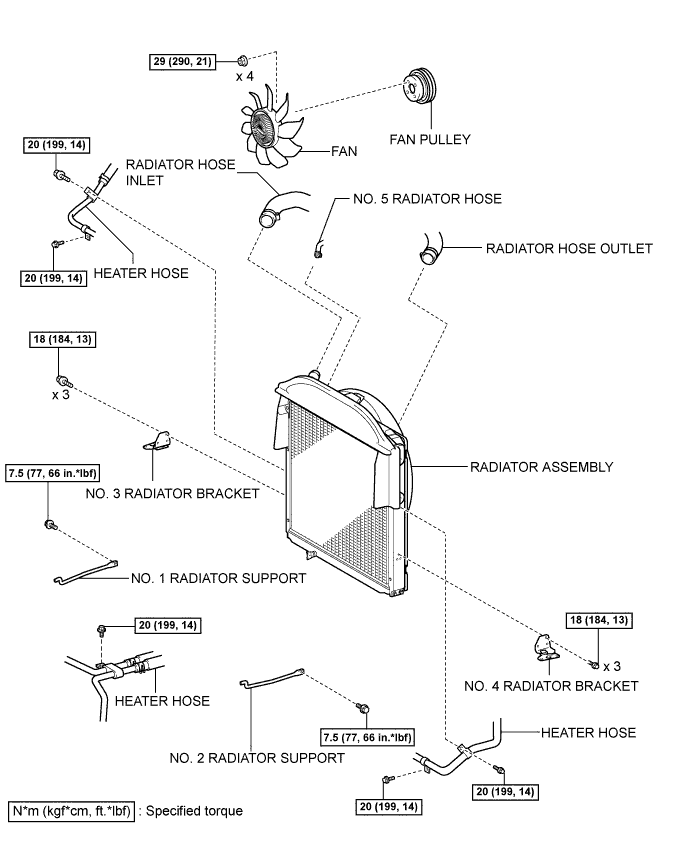 A01CISVE01