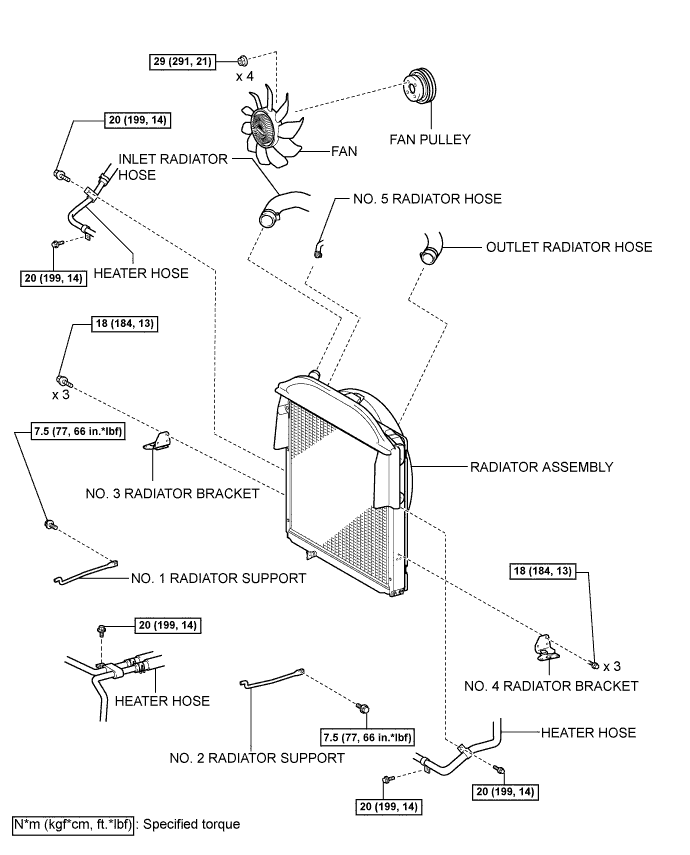 A01CISVE04