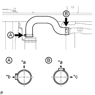 A01CIU5E01