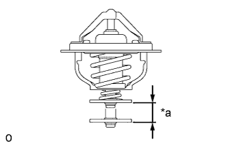 A01CIUKE10