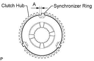 A01CIULE01