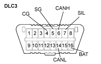 A01CIV3E29