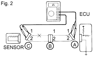 A01CIVPE02