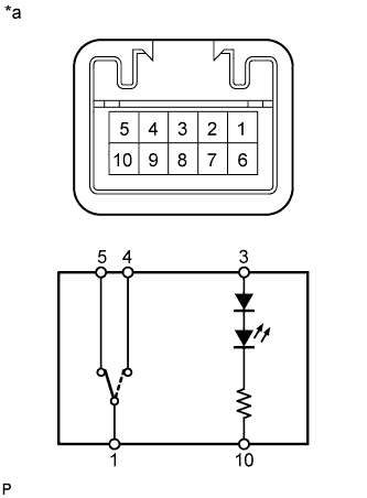 A01CIWEE01