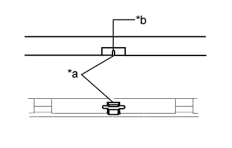 A01CIXPE02