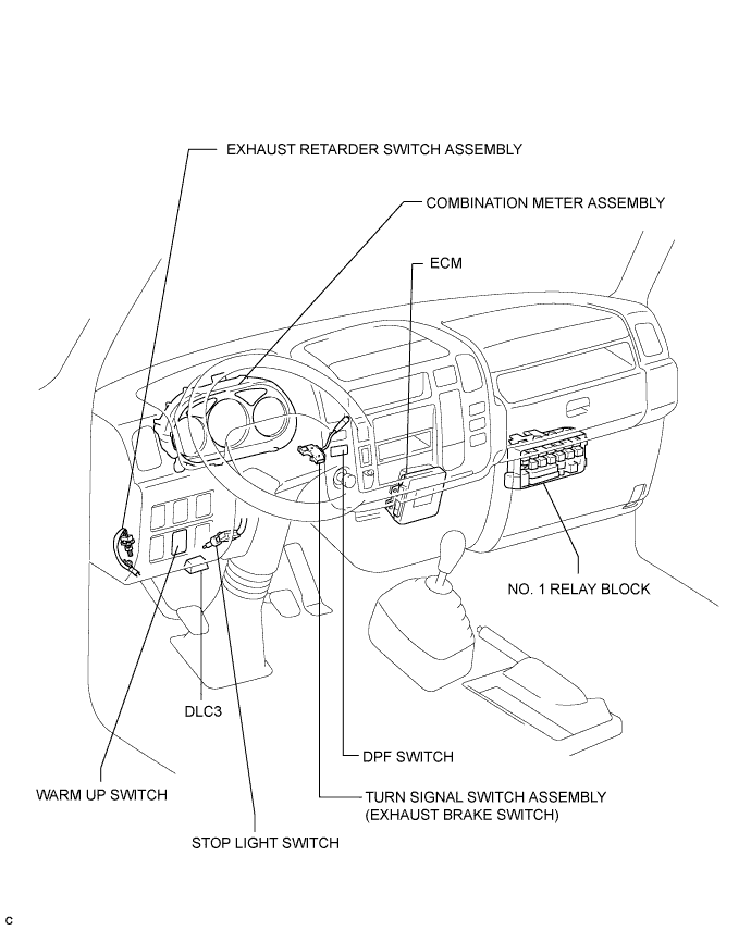 A01CIYDE01