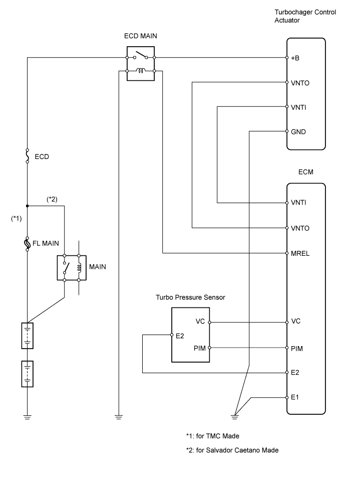 A01CIYKE03