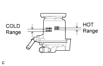 A01CIZFE03