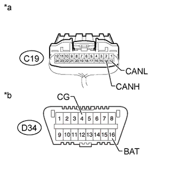 A01CJ10E04