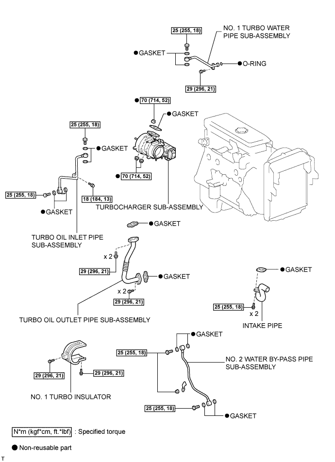 A01CJ1GE02