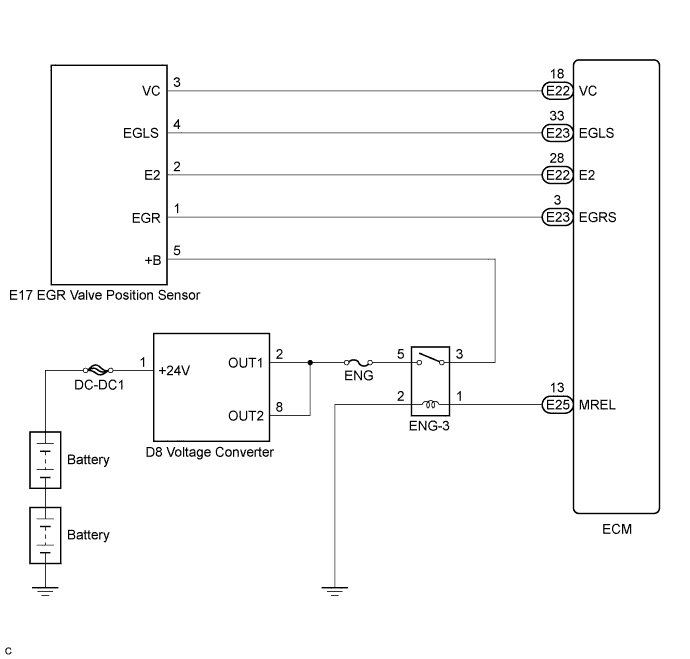 A01CJ1PE03