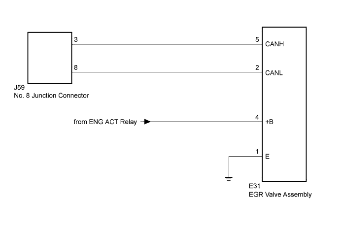 A01CJ1SE03