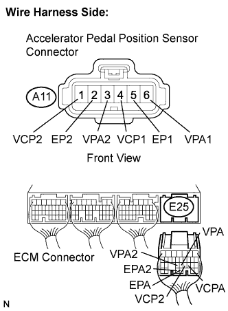 A01CJ28E01