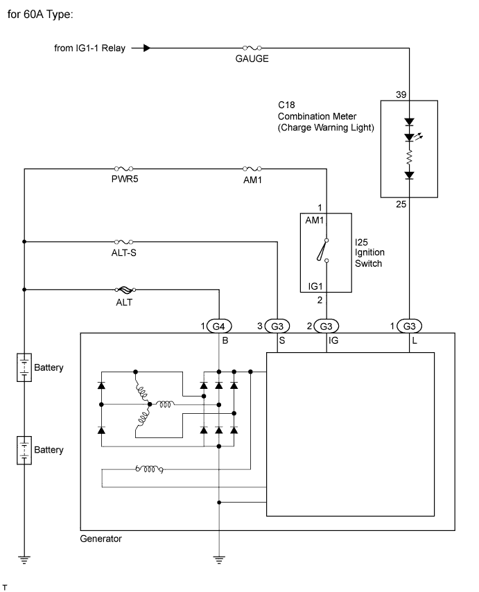 A01CJ2IE01