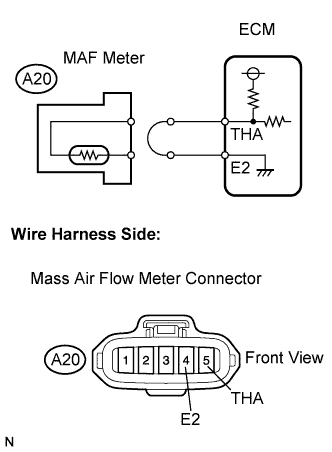 A01CJ2RE01