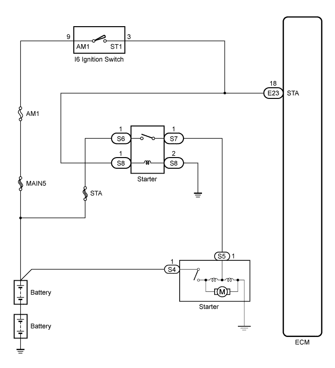 A01CJ34E01