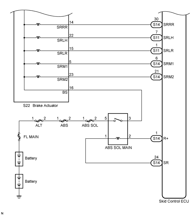 A01CJ3EE01