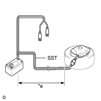 A01CJ3IE02