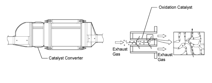 A01CJ44E01