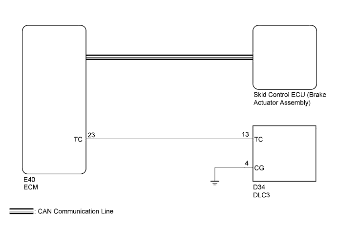 A01CJ46E05